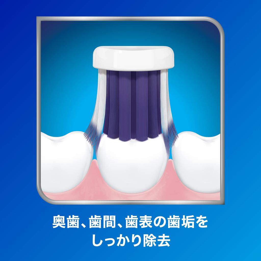 Sensodyne Gentle Gum Care Toothbrush 3D Fit Design Thin and 8 Brushes Ultra-Compact (Soft)