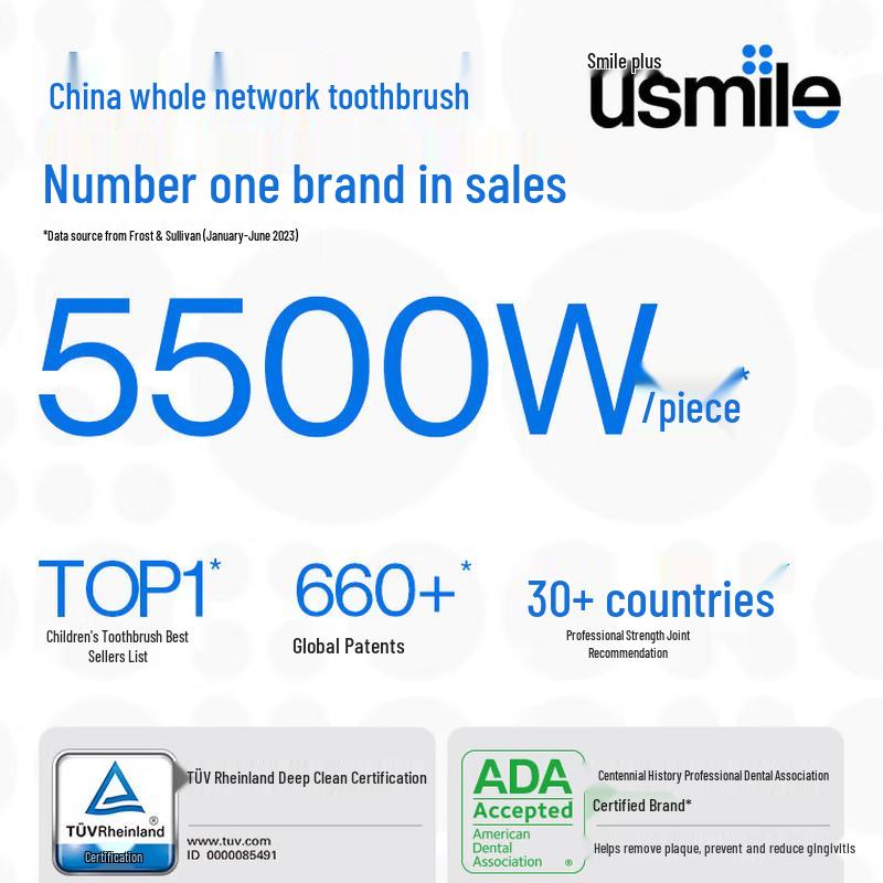 usmile Q20 Kids Digital Electric Toothbrush CN plug (adapter included)