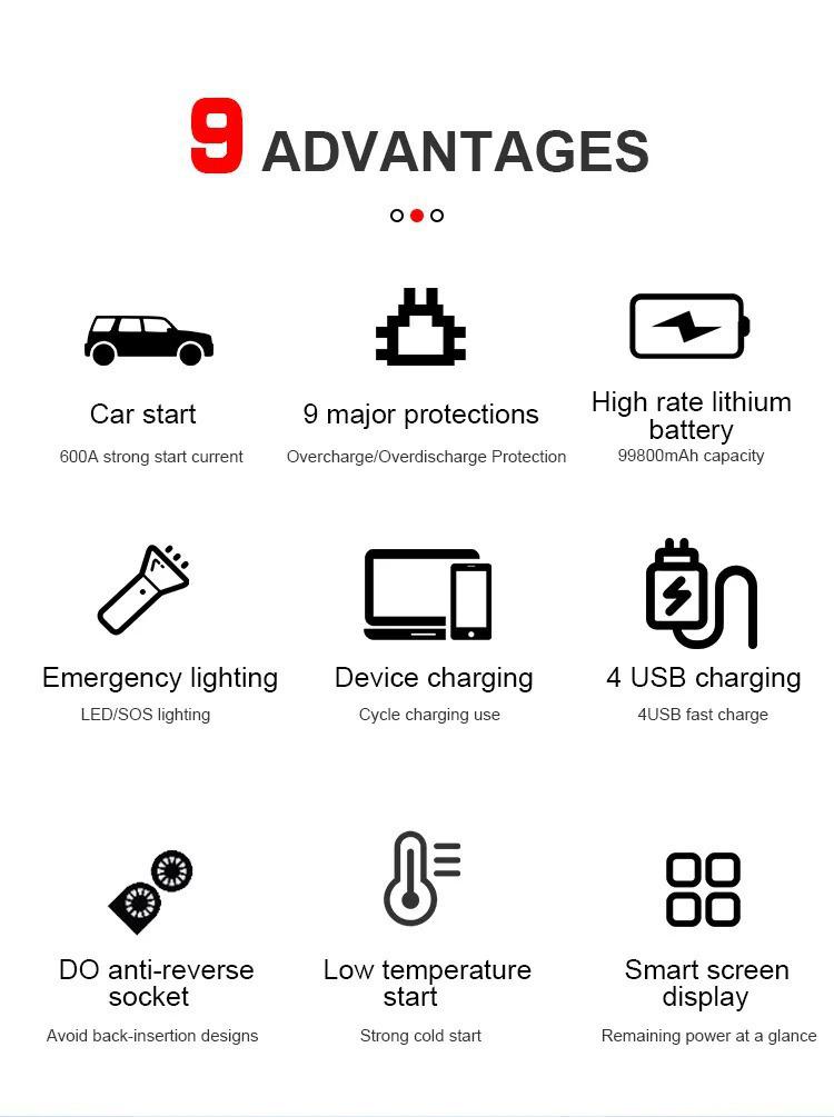 Outdoor Car Jump Starter & Power Bank: 12V High-Capacity Battery for Strong Emergency Starts