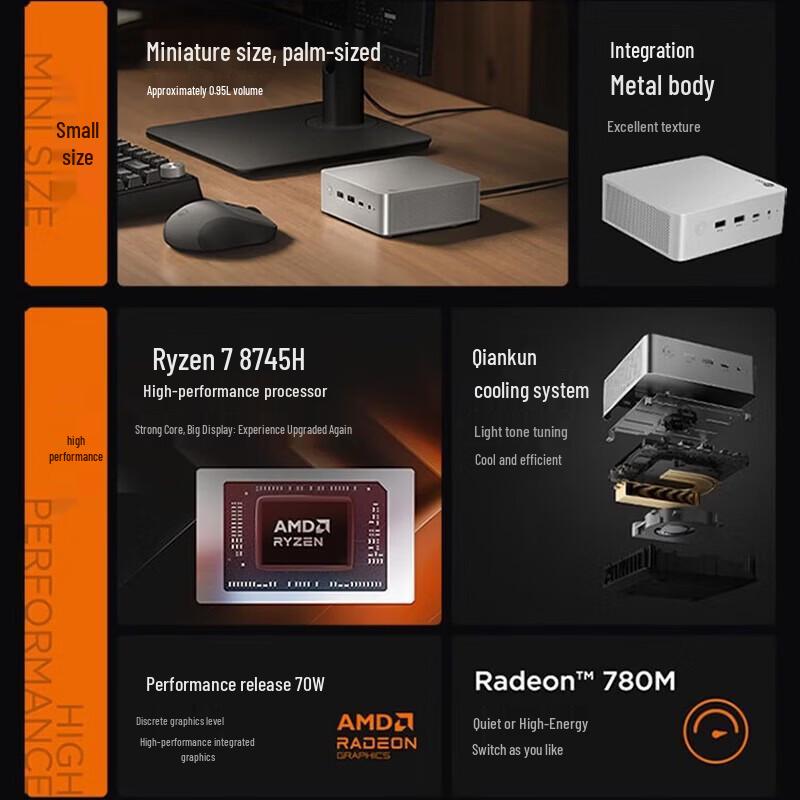 Lenovo Laiku MINI PRO Business Mini PC (CN version)