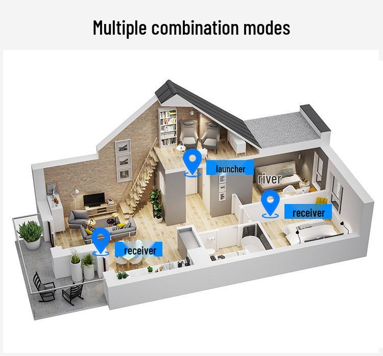 Wireless Waterproof Self-Powered Smart Doorbell with UK Plug