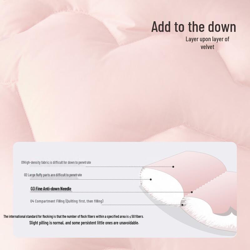 XueZhongFei Unisex Kids' Thickened Mid-Length Winter Down Jacket