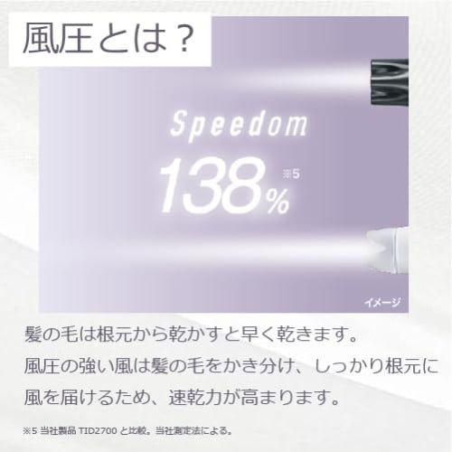 Tescom Hair Dryer Protect Ion Folding Large Air Volume Quick Drying Cold/Hot Air Rack Plug Speedom Black TID3500 K