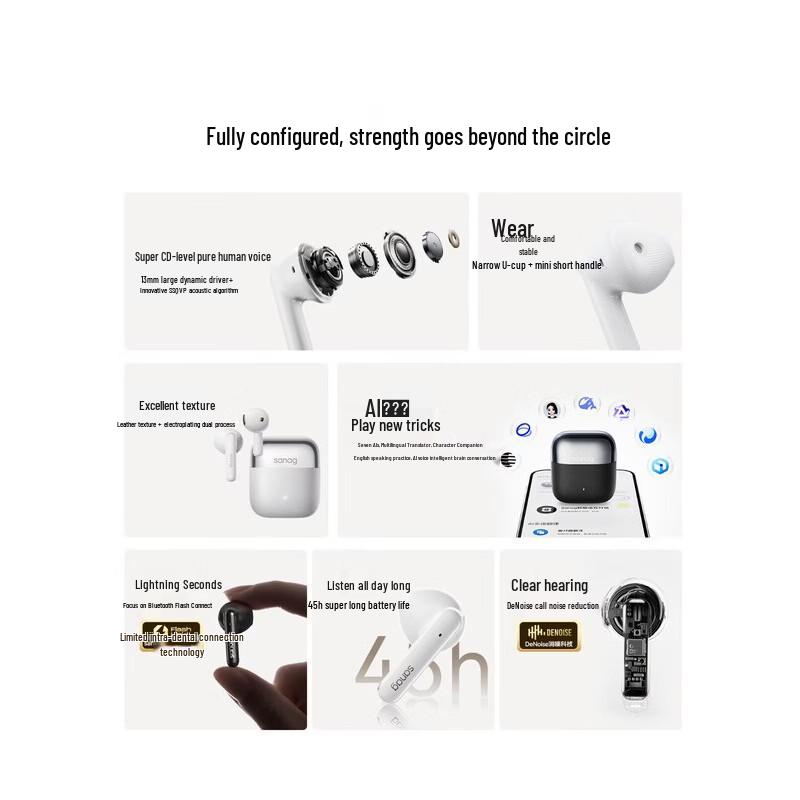 SANAG T20S True Wireless Semi-In-Ear Earbuds