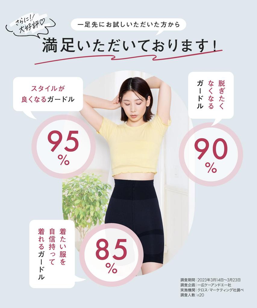 Belmis Slim Girdle for Pelvic Strong Summer Natural Women, Support, Compression, Girdle, Straight, Wave,