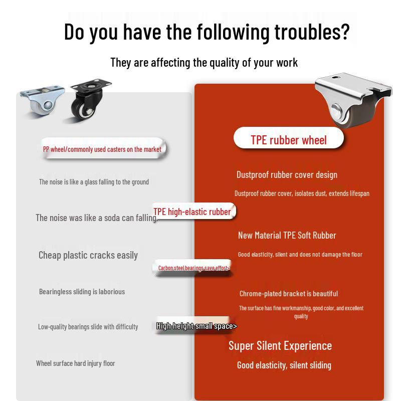 Silent 1-inch Swivel Caster for Tatami Drawer Cabinet with Rubber Wheel