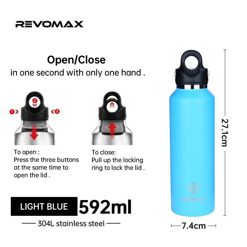 RevoMax 20oz nerezová izolovaná širokoúhlá láhev na vodu otevřená na sekundu nepropustná pro tělocvičnu, sport, turistiku, kemping, rybaření