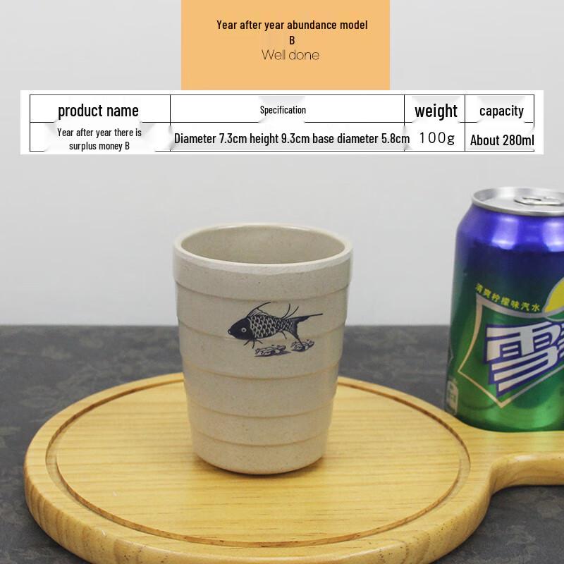 

Year of Abundance Melamine Drinking Cup Set
