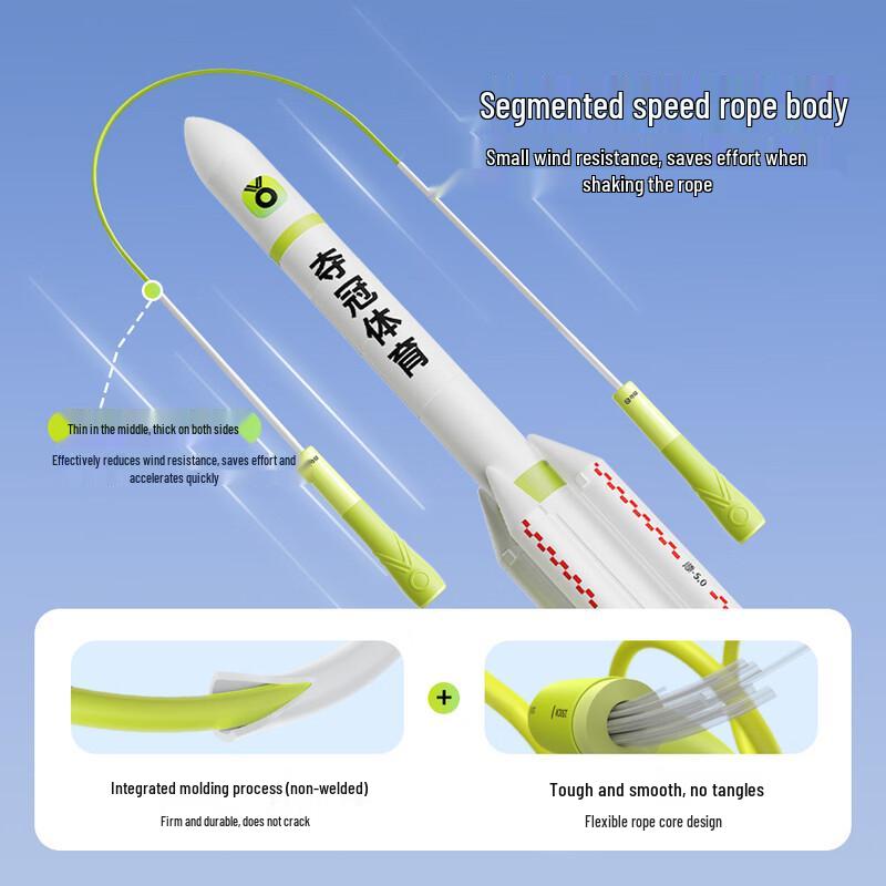 DUOGUAN Children's Jump Ropes & Training Mat