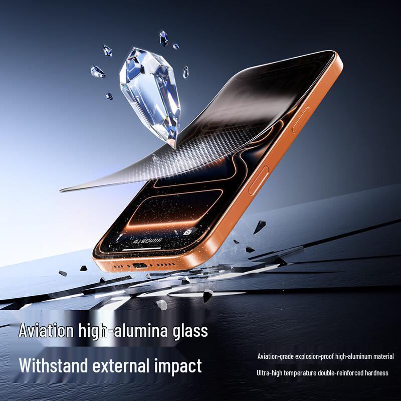 Shanhmo 360° Privacy Screen Protector for Apple iPhone