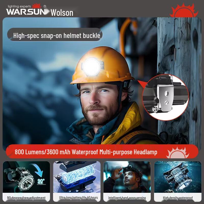 Walsen WE01 Rechargeable LED Induction Headlamp