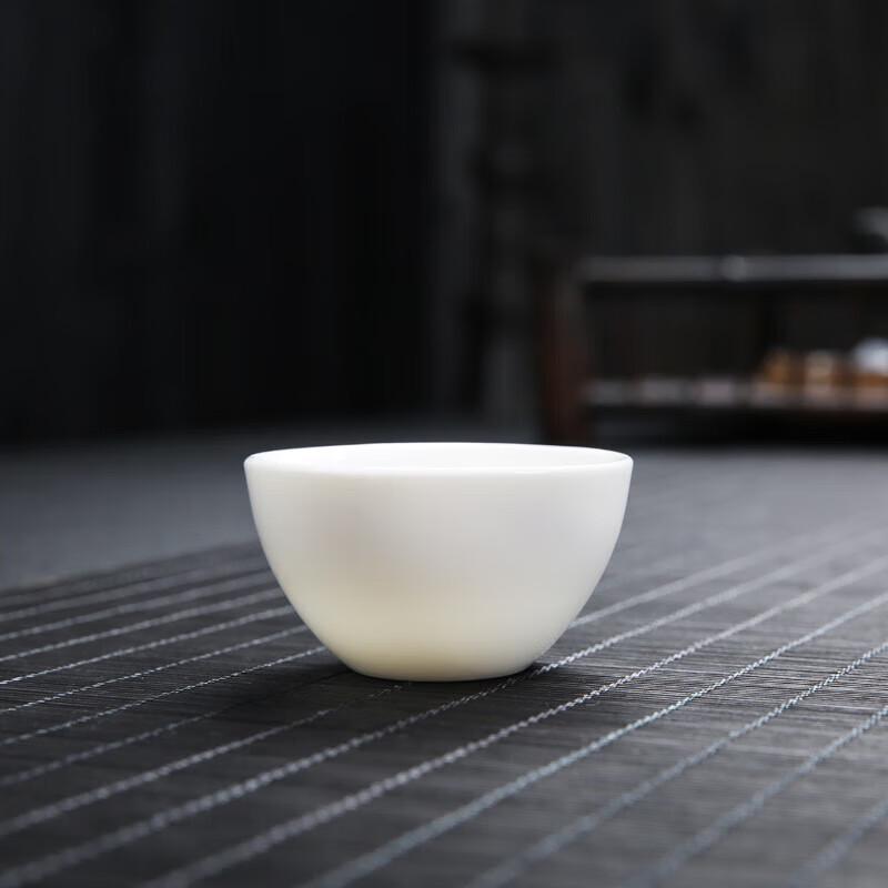 Chaxun Dehua White Porcelain Gongfu Master Teacup