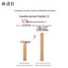 Lin Qing Xuan Red Camellia Revitalizing Essence Water 2.0