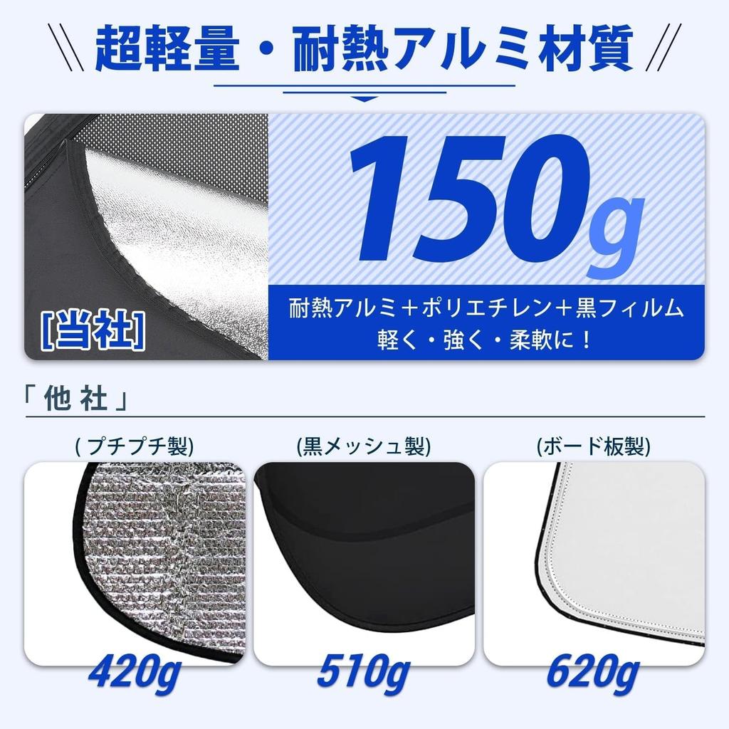 "Domestic Sales" SUNVIC Hiace 200 Series New Model Car Sunshade Mesh Curtain 2-in-1 Integrated Hiace Standard Insect Net Curtain Jimny Sierra Car Camp