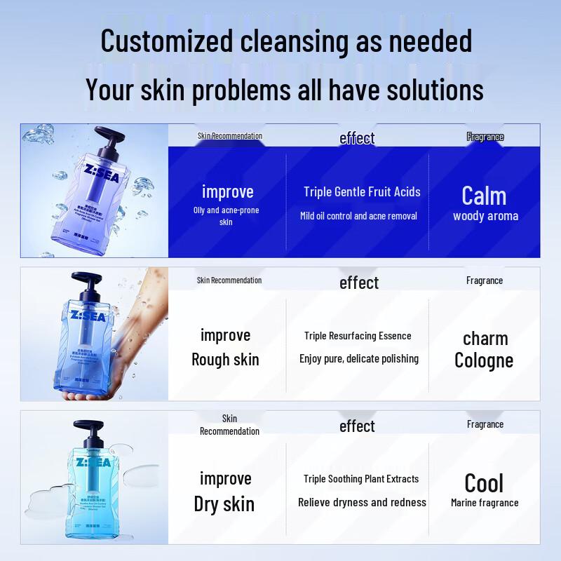 Ocean Supreme Men's Soothing Oil Control Ocean Scent Shower Gel