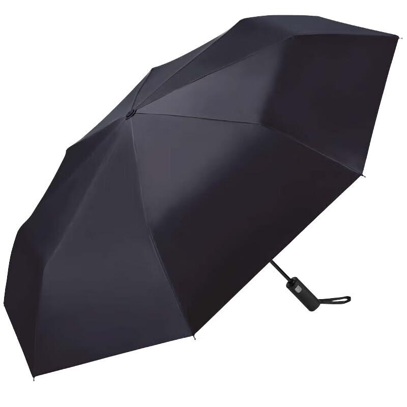 Heaven Automatic Blackout Umbrella