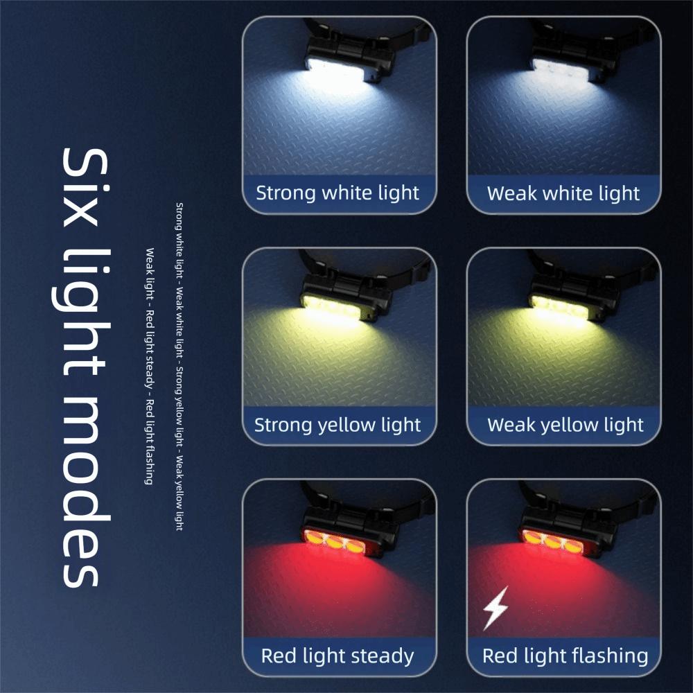 High Bright COB LED Work Light 6 Modes 180° Rotating USB Rechargeable Headlamp 4 Level Dimming Magnetic Base