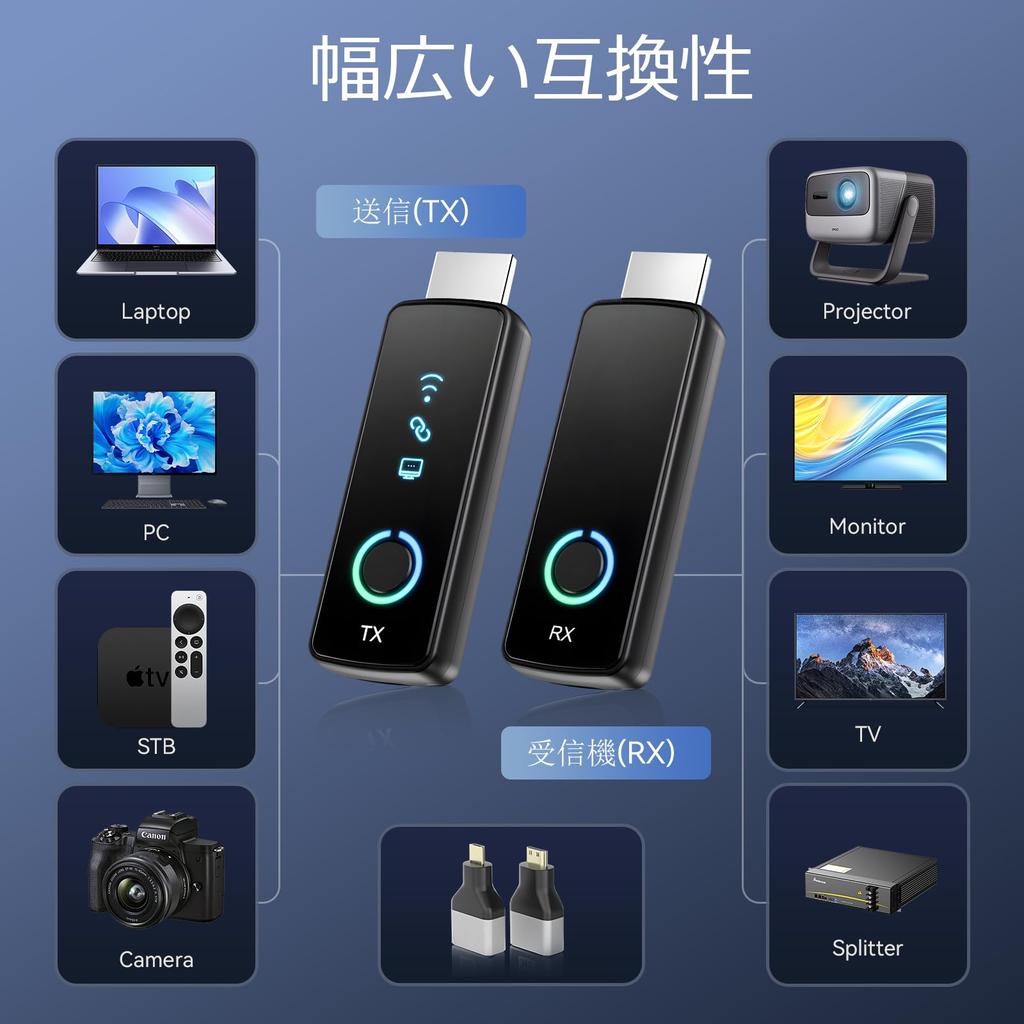 [New in 2025] Tongtion Wireless HDMI TransmitterReceiver Set, Wireless HDMI with Compact LED Display, Plug and Play, No Wi-Fi & Setup Required,