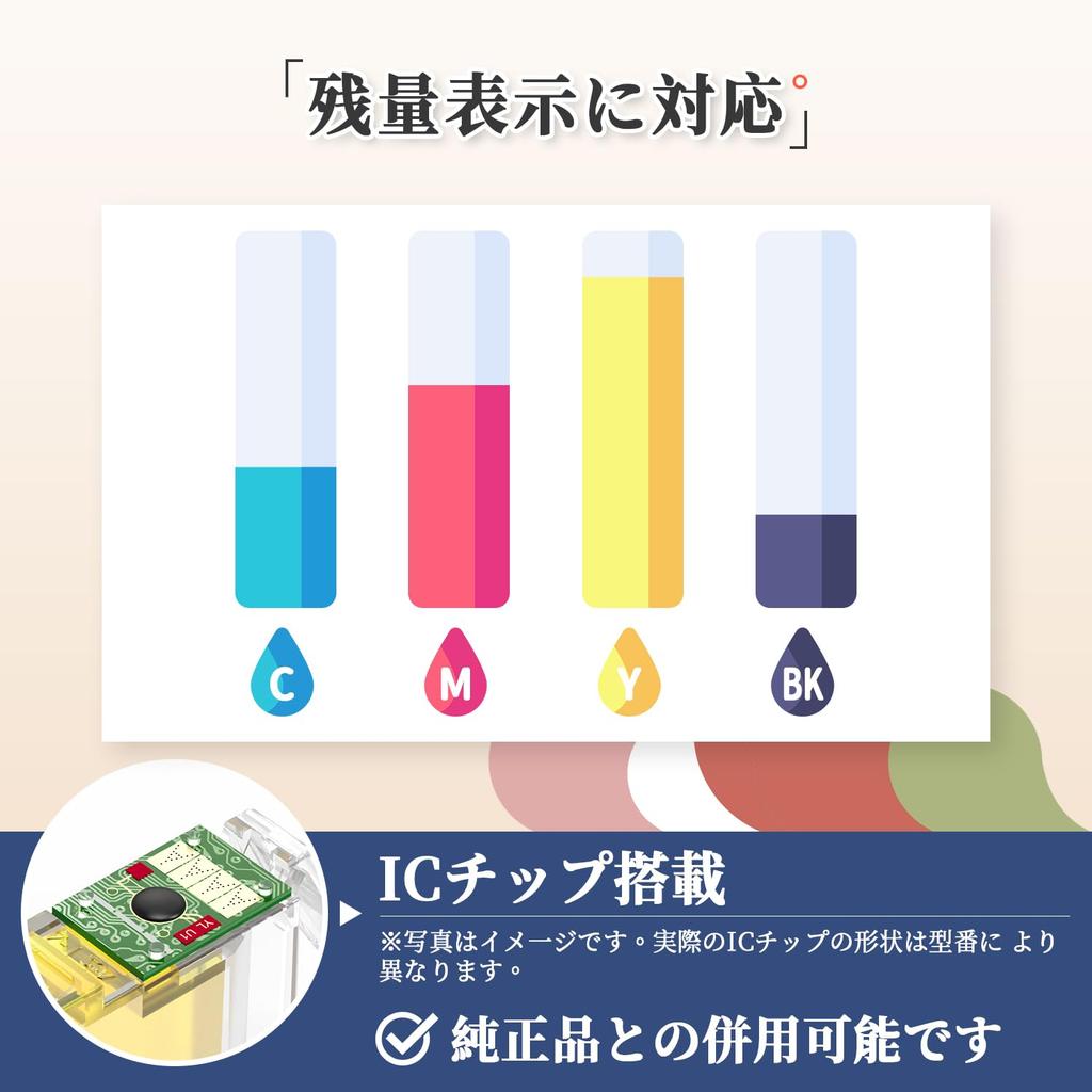 Compatible Ink Cartridge Set for Canon and Compatible and TR703 5-Color BCI-381XL BCI-380XL Printers. with TS6130, TS6230, TS6330, TS7330, TS7430,