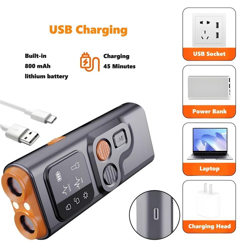 Portable Dog Barking Stop Device Ultrasonic Dual Head Repeller With High Frequency Flashlight USB Charging For Camping/Home