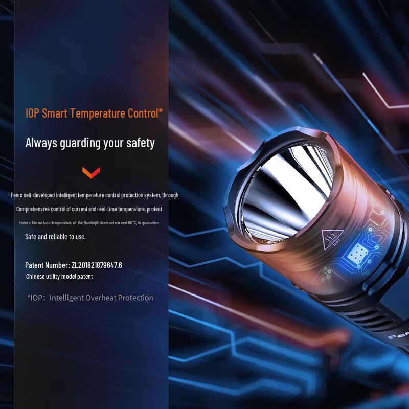 Fenix PD36R Pro Ultra-Bright Tactical Flashlight