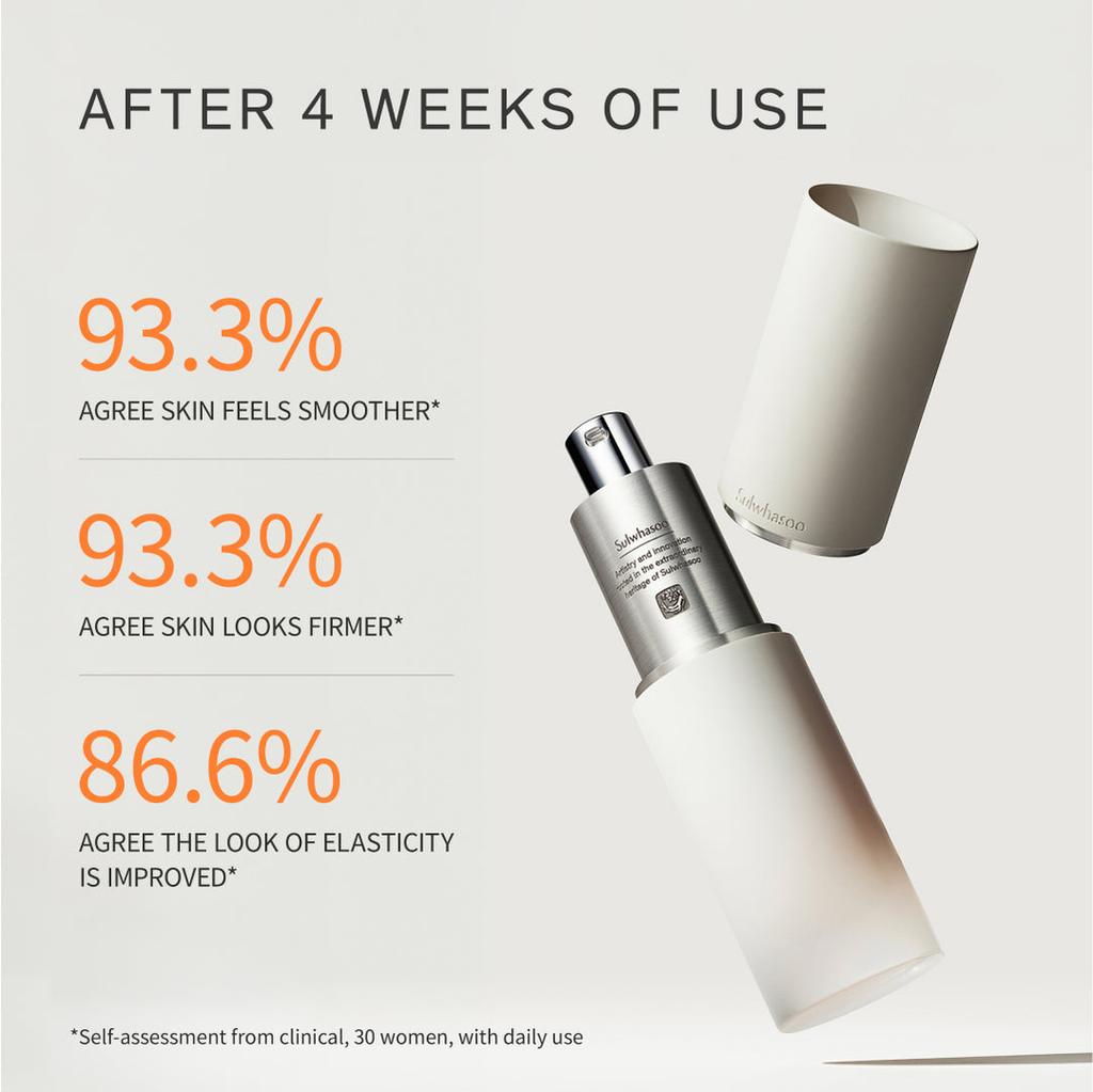 The Ultimate S Serum 50ml