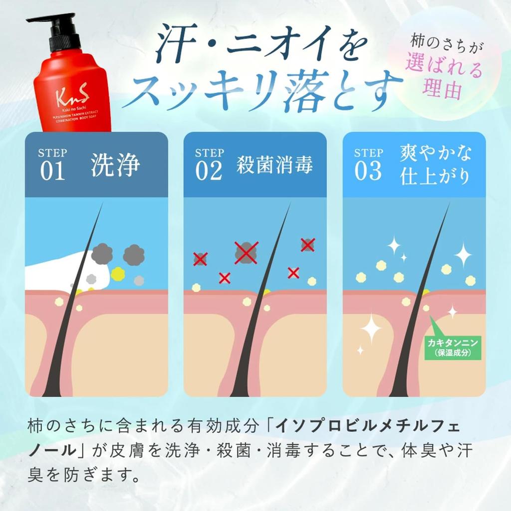 [Quasi-drug] Kaki No Sachi Medicated Anti-odor Body Wash with Persimmon for Men 450mL - Deodorant for Aging Odor Control