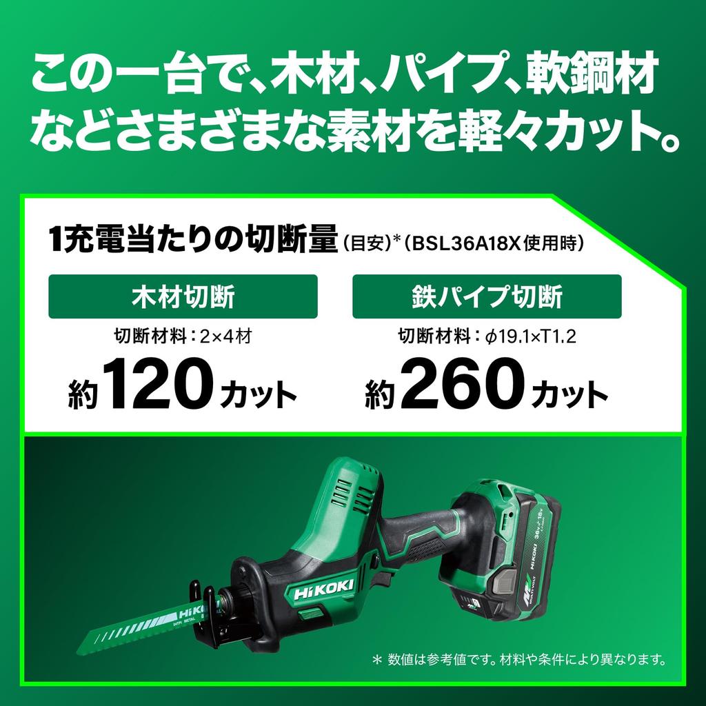 HiKOKI 18V Saber Saw Reciprocating Saw CR18DA Charger and Case Sold Separately and Metal DIY Oversized Waste (NN) - (Wood Cutting, Pruning, Disposal)