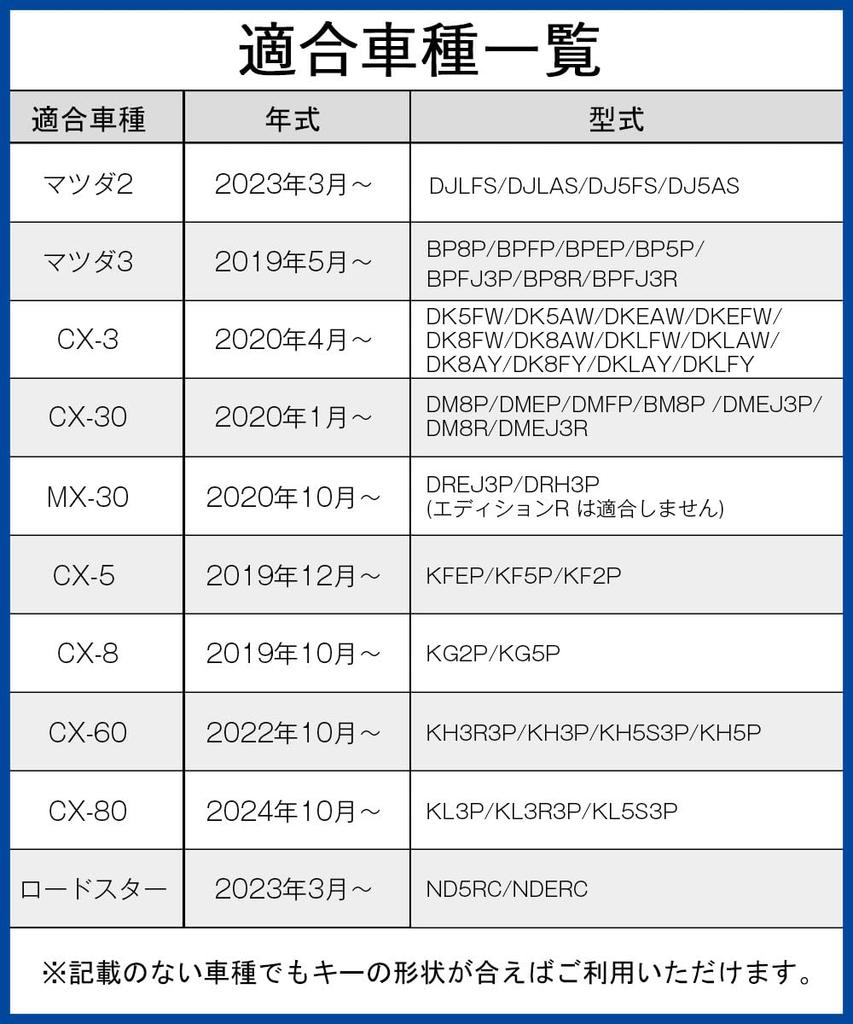[Xangetor] Compatible Key Case for Mazda CX30 Key Cover cx-5 Mazda 3/6 CX-80 Key