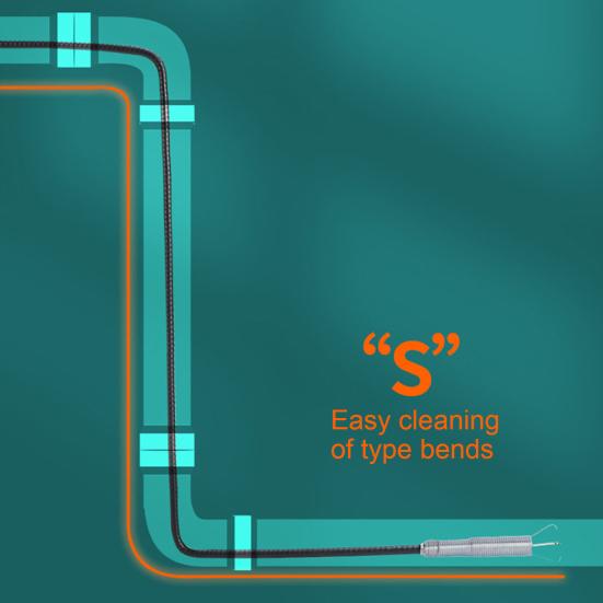 2ks Bagr na kanalizační potrubí Nástroj na odstranění ucpaného odtoku 4 drápy Design Extra dlouhé Ohebné Ohebné zařízení na čištění kanalizačního bagrovacího zařízení