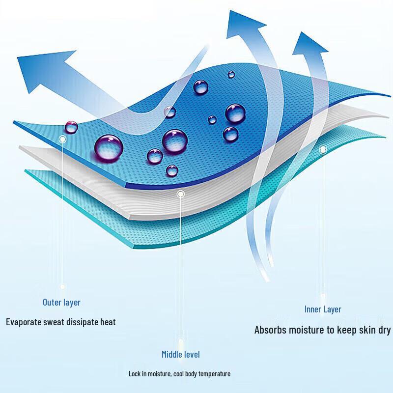 Li-Ning Quick-Dry Cooling Sports Towel