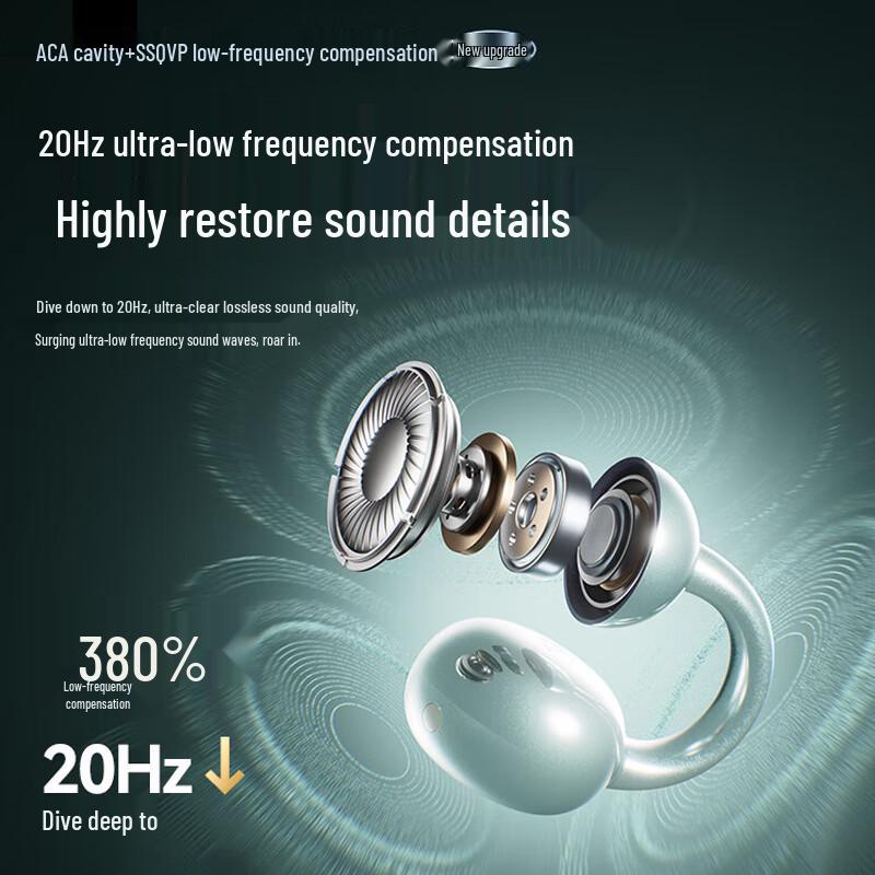 Sainar S7SAI Ear-Clip Bluetooth Earbuds