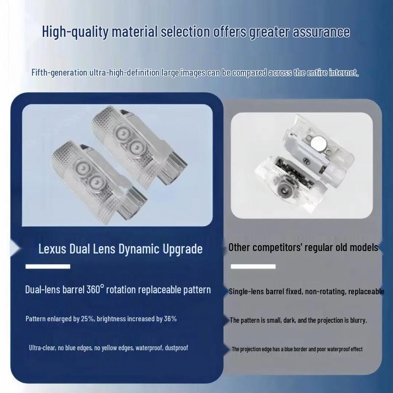 Lexus Dynamic Door Welcome Projection Lights for ES200, RX300, ES300, HUXISLS Models