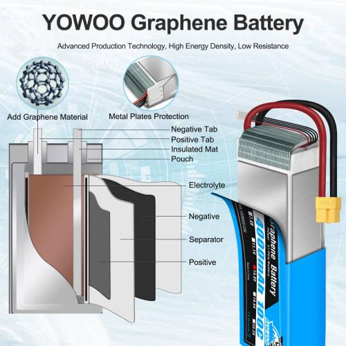 Yowoo 4S Lipo Battery, 4000mAh, 14.8V, 100C, Graphene Lithium Battery with XT60/Deans T Connector for RC Helicopter, Car, Boat, Quadcopter, Remote Con