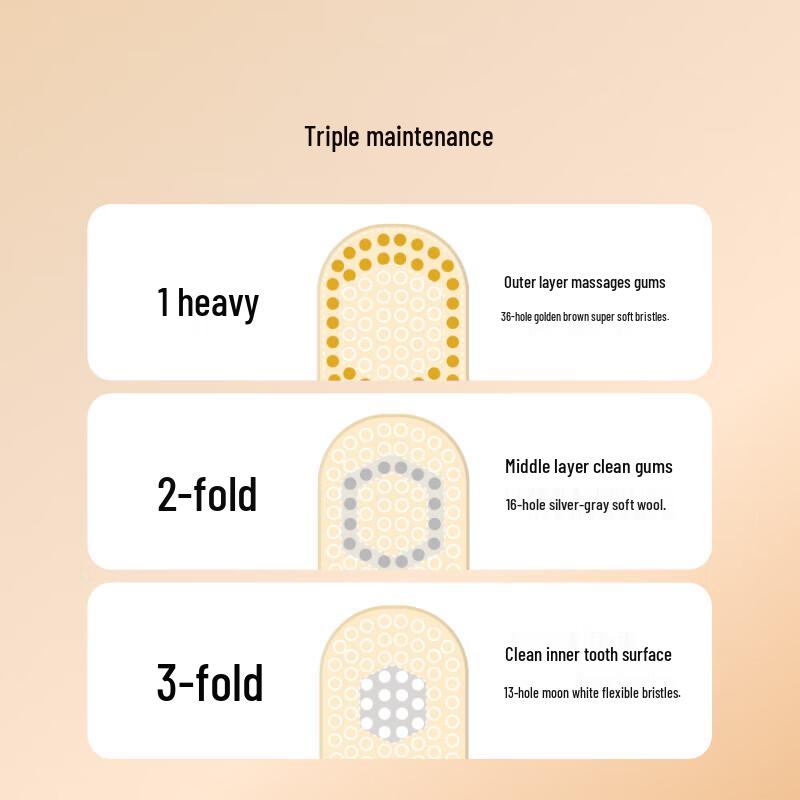 Ebisu 65-Hole Wide Head Toothbrush