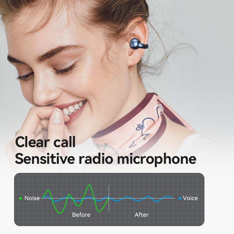 Auricolare Bluetooth TWS Tipo Clip da Orecchio Cuffie Sportive e per il Tempo Libero 5.3 Auricolare Wireless Auricolari Impermeabili Stereo Riduzione del Rumore Auricolari Sportivi