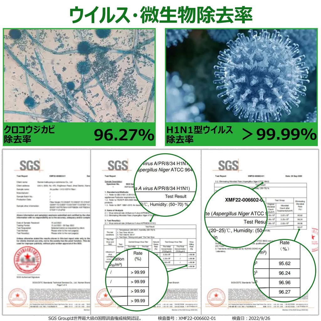 BBT Dust Collection Deodorizing Air Purifier Humidifying Air Purifier Replacement Dust Collection Filter filter F-ZXJP50 Filter, F-ZXFD45 Filter,