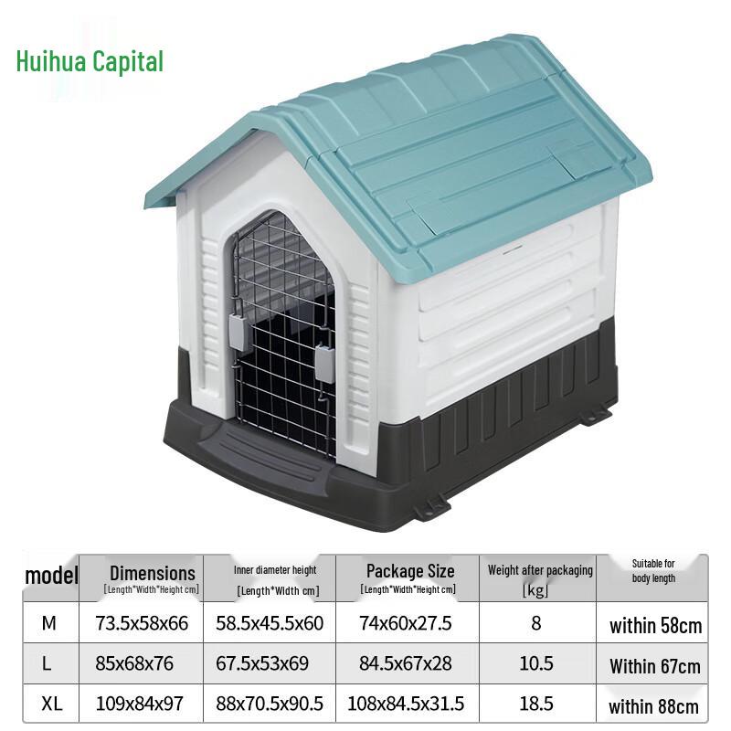 Huihuadu Insulated Plastic Pet House