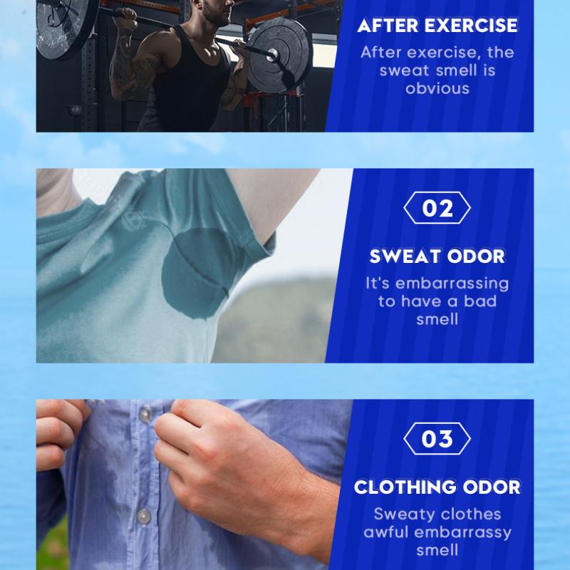 Antitranspirant-Lotion für Männer SADOER Antitranspirant Dry Tragbare Duft-Walking-Bead-Körperlotion