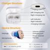 In-Ear Invisible Hearing Aid: Smart Sound Amplifier for Elderly