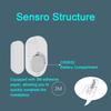 Tuya Smart Home Zigbee Door Sensor Alarm Window Door Open/Closed Detectors Security Protection Smart Life Voice for Alexa Google