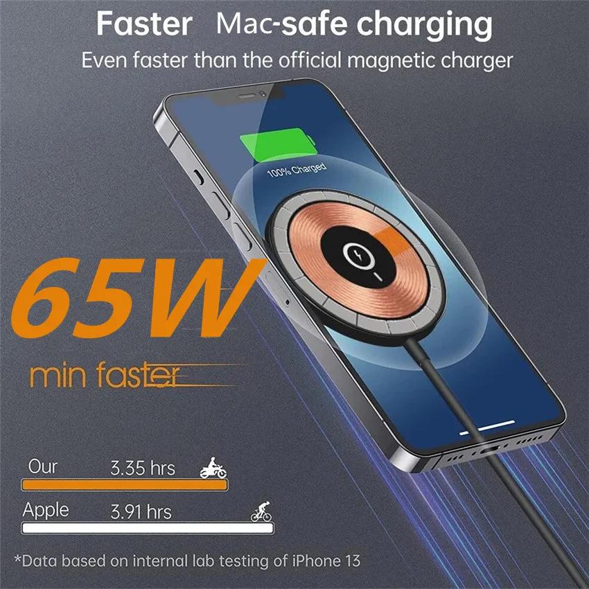 65W Magnetic Wireless Charger Pad Phone Chargers For iPhone 16 15 14 Pro Max Airpods Portable Macsafe PD Fast Charging Station