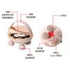 New Scalp Massager, Electric Head Relaxation Tool for Home Meridian Therapy & Stress Relief, Portable Design