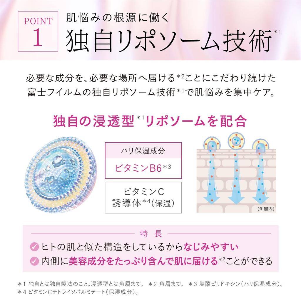 ASTALIFT The Serum Wrinkle Repair Serum Lecznicze Około Przechowuj Pielęgnacja na Noc z Zawiera 2 Saszetki Próbek Żelu i Krem pod Oczy