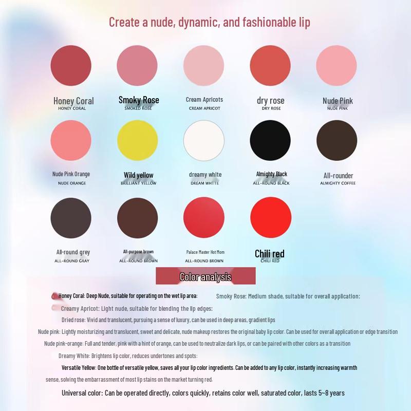 Nude Lippenpigment Probe: Natürliche Lippenfarbe für Augenbrauen & Eyeliner