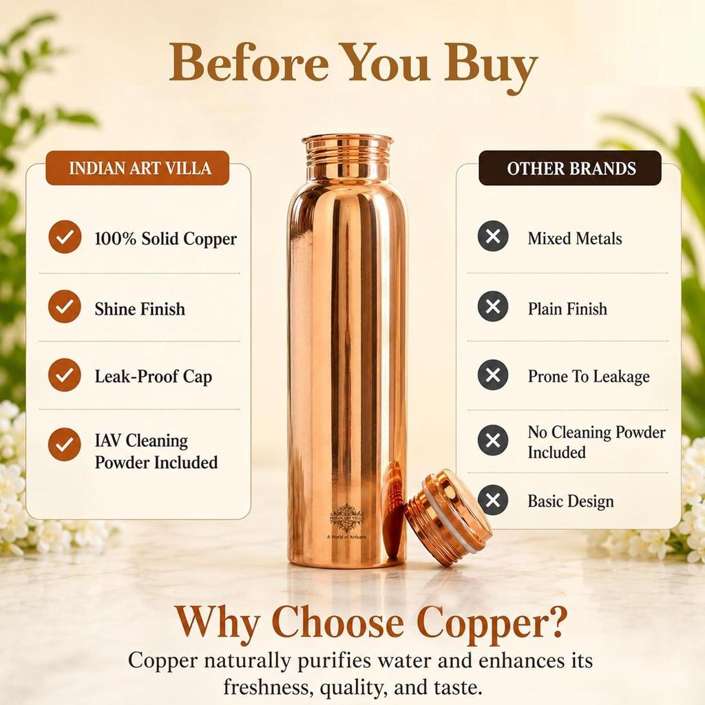 Copper Shine Finish Water Bottle – 600 ML, Pure Copper Bottle for Ayurvedic Health Benefits, Drinkware