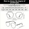 2 Pairs of Round Reading Glasses Fashionable Presbyopia Glasses for Women for Daily Use Suitable for Middle-aged People Schools