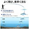 Vibration Lure 70mm 18g 7-color Set Sinking ABS Resin Compatible Sea Bass Flatfish Blue Fish Freshwater Saltwater.