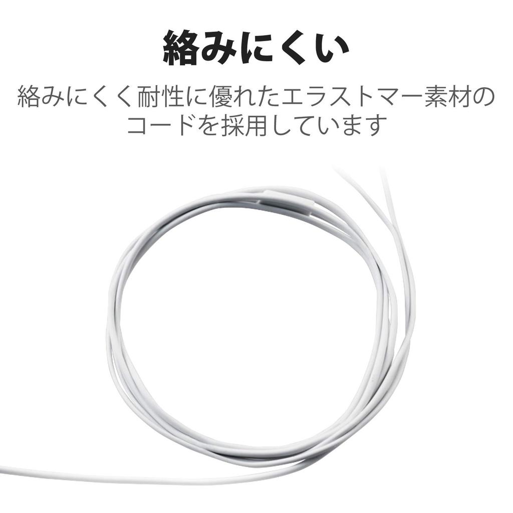 ELECOM Fast Music F12C Stereo Earphones, In-Ear Type, 3.5mm Diameter, with Microphone, 10.0mm Diameter, White, EHP-F12CMWH