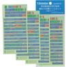Tenshodo HO Gauge Tobu 6050 Series Type and Direction Sign Sticker Set 69010 Railway Model Supplies T-Evolution